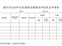 重慶啟動(dòng)2020年充電設(shè)施建設(shè)補(bǔ)貼申報(bào)：直流400元/千瓦、交流100元/千瓦